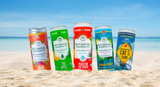 Botanical Brewing Company Reviews: User Ratings & Insights