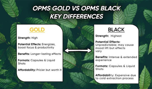 OPMS Gold Vs Black Review: Key Differences Explained